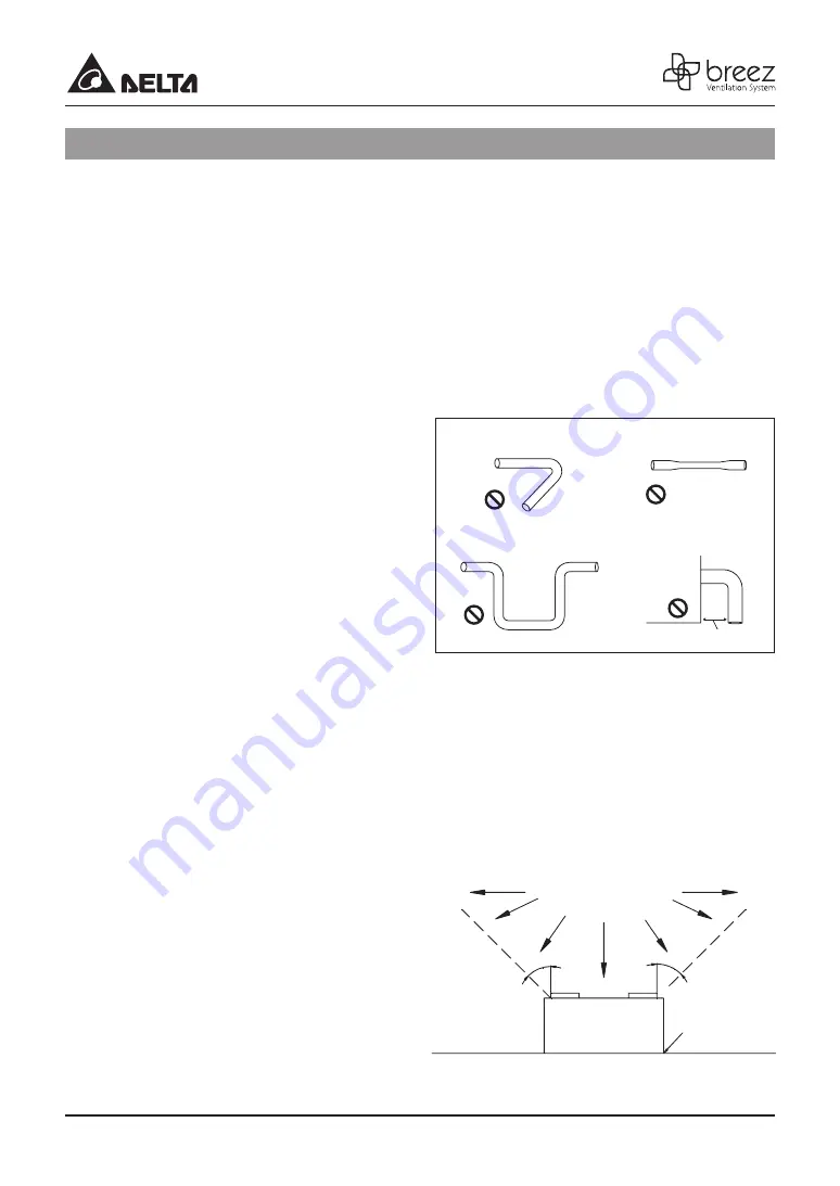 DELTA BREEZ SIG80-110ELED Package Contents Manual Download Page 3