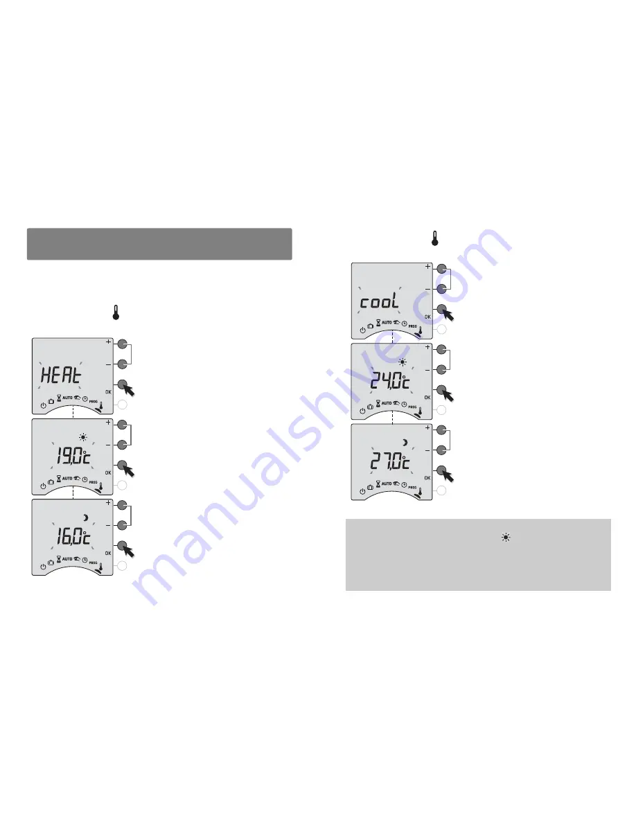 DELTA DORE TYBOX PAC User Manual Download Page 6