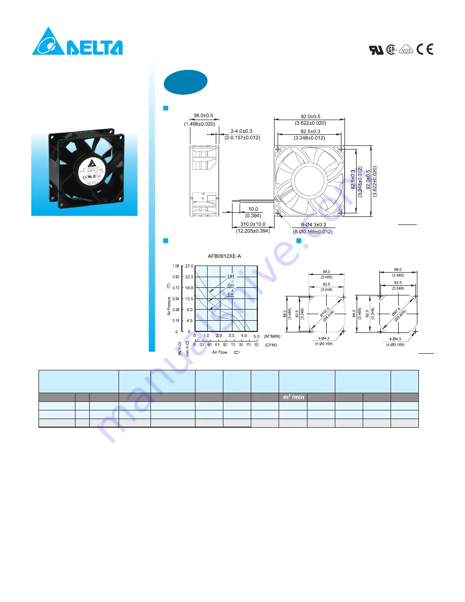 Delta Electronics AFB0912EHE Dimensions And Installation Information Download Page 1