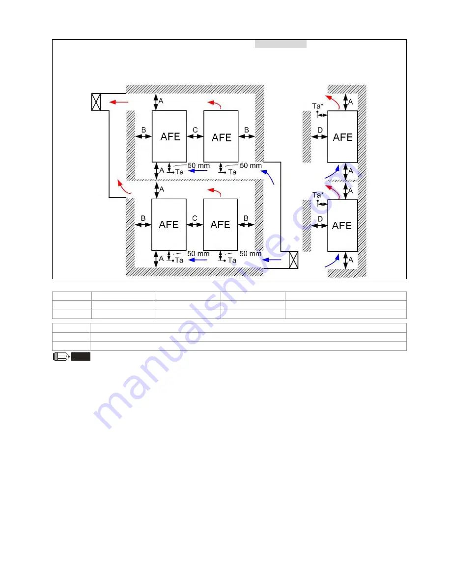 Delta Electronics AFE075A23A User Manual Download Page 10