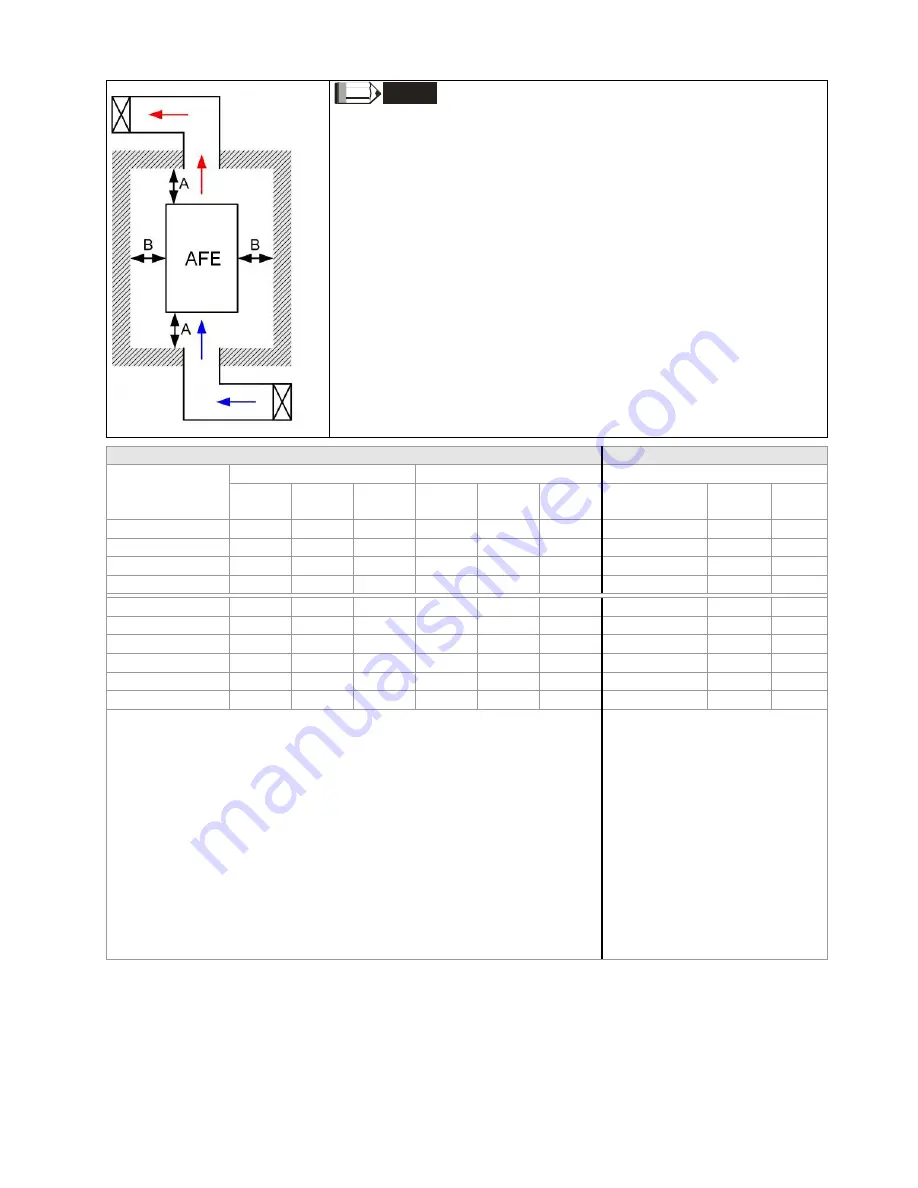 Delta Electronics AFE075A23A Скачать руководство пользователя страница 11