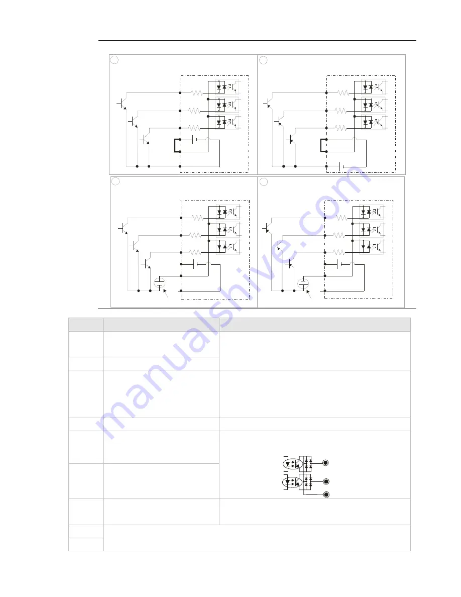 Delta Electronics AFE075A23A Скачать руководство пользователя страница 20