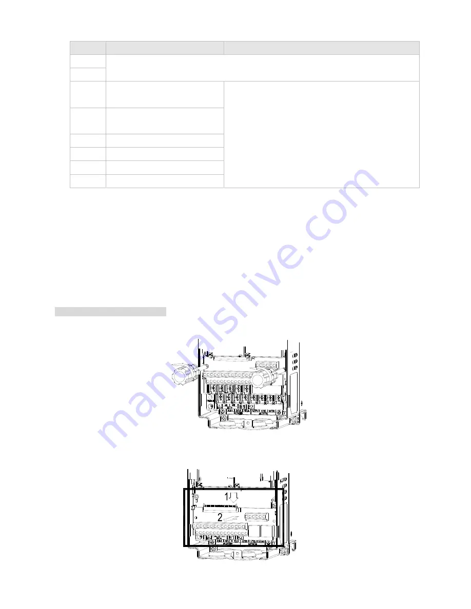 Delta Electronics AFE075A23A Скачать руководство пользователя страница 21