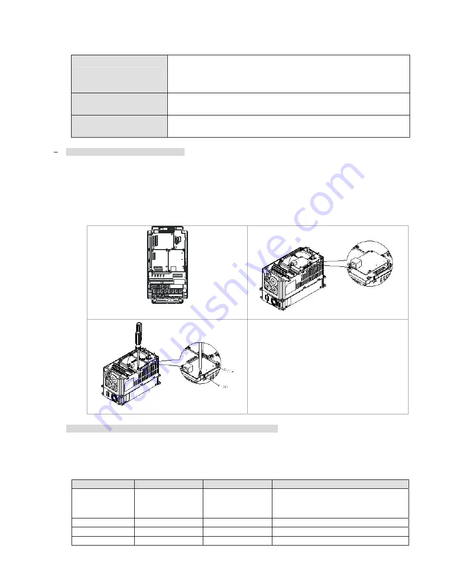 Delta Electronics AFE075A23A User Manual Download Page 45