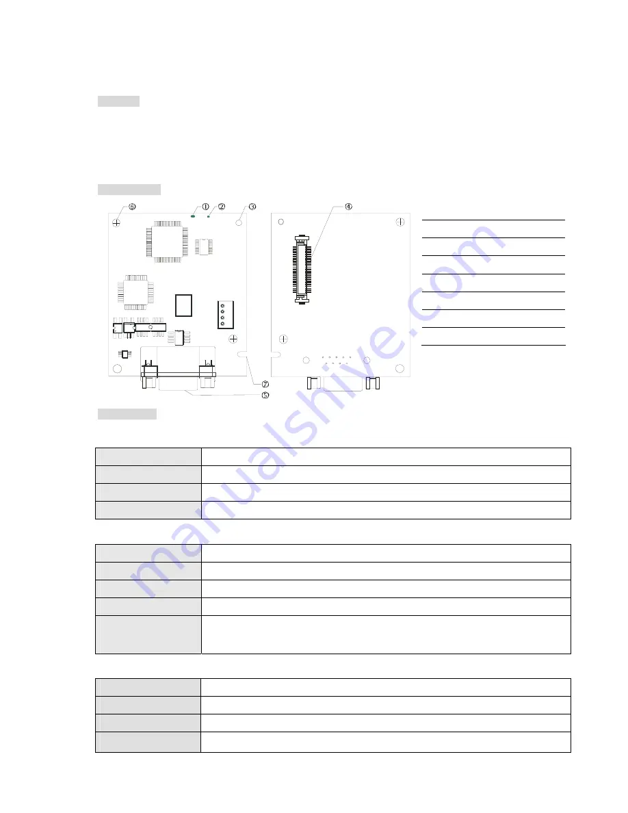 Delta Electronics AFE075A23A User Manual Download Page 48