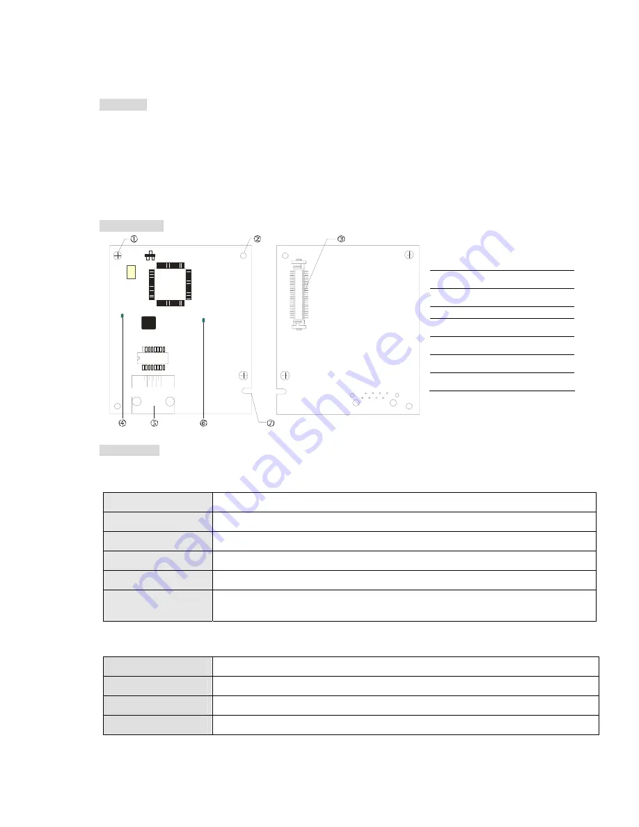 Delta Electronics AFE075A23A User Manual Download Page 53