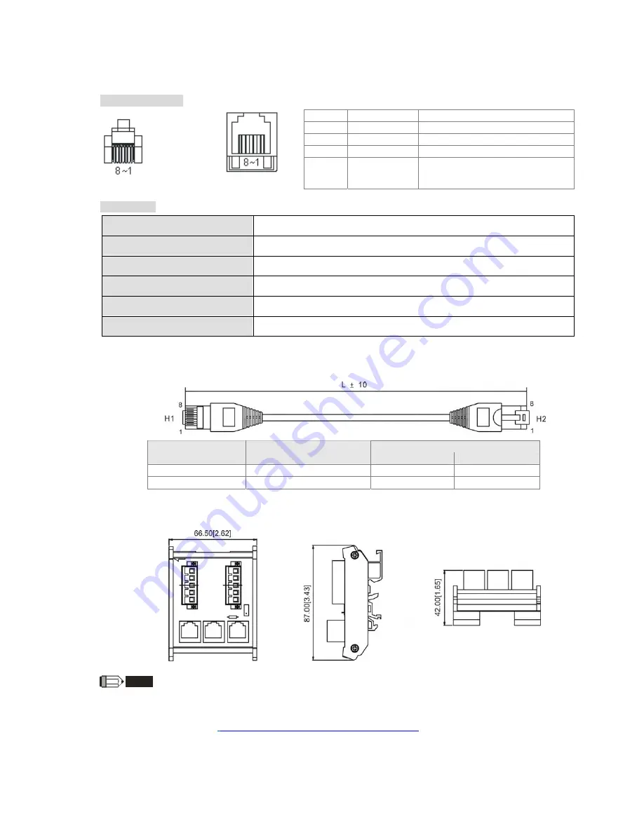 Delta Electronics AFE075A23A Скачать руководство пользователя страница 58