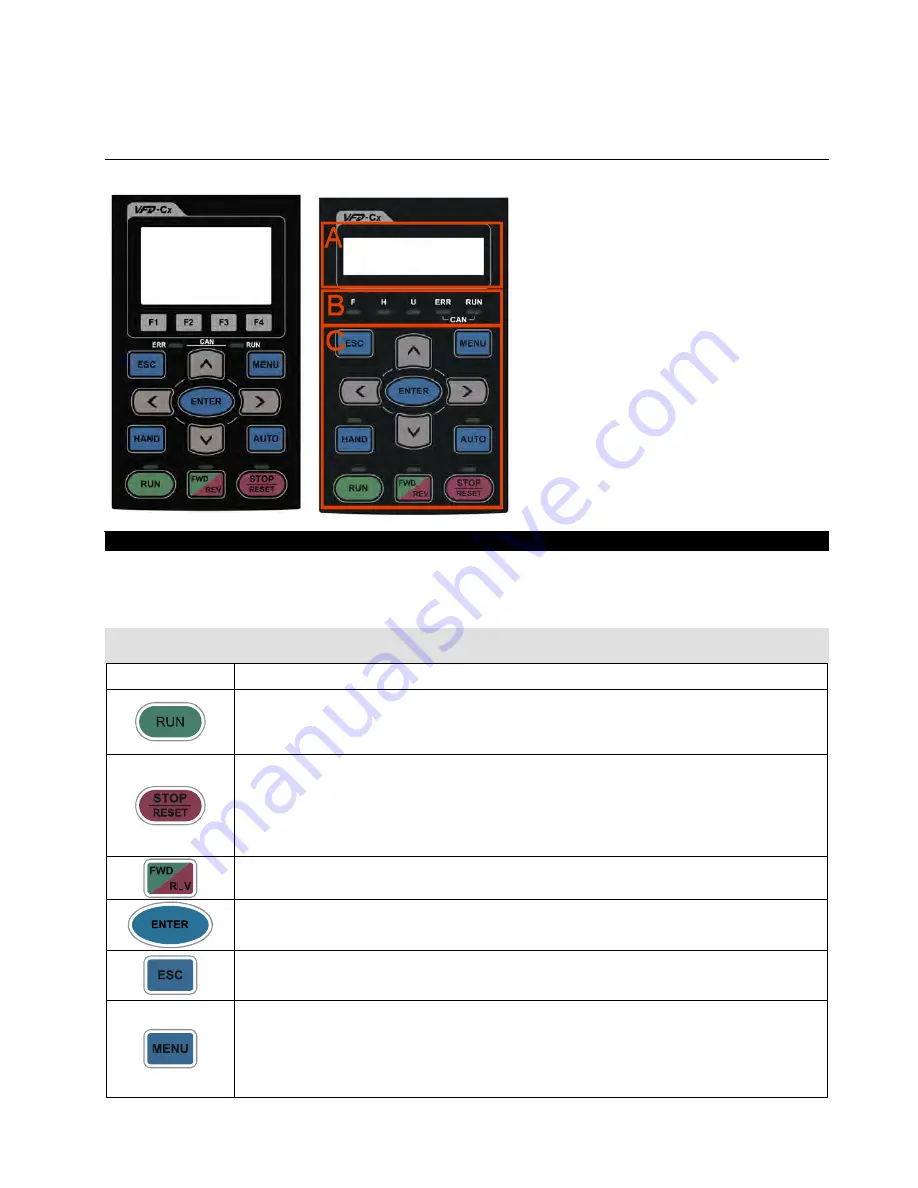 Delta Electronics AFE075A23A Скачать руководство пользователя страница 61