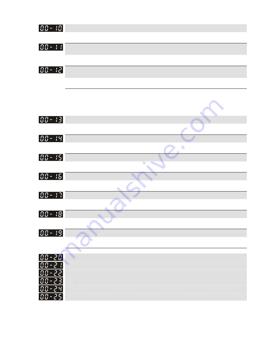 Delta Electronics AFE075A23A Скачать руководство пользователя страница 76