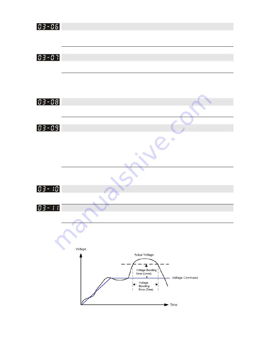 Delta Electronics AFE075A23A User Manual Download Page 85