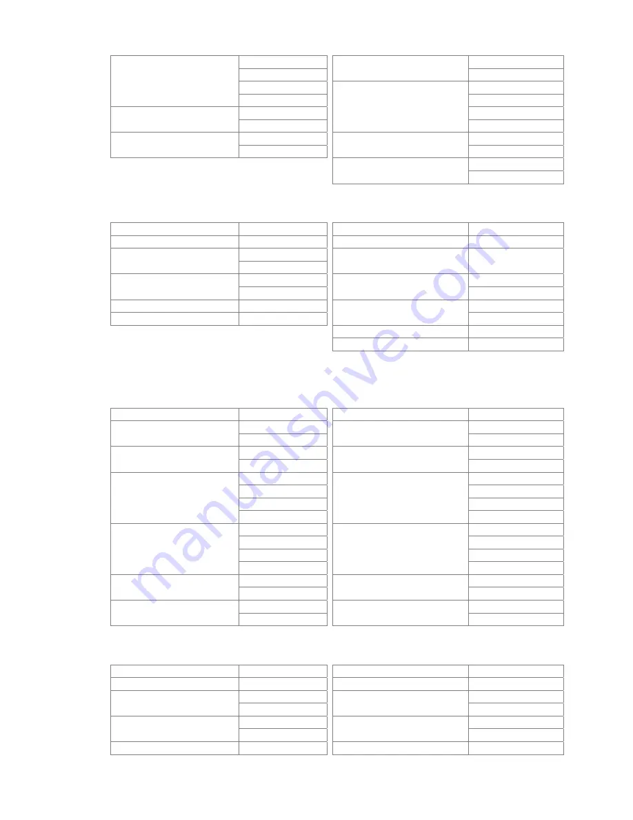 Delta Electronics AFE075A23A User Manual Download Page 91