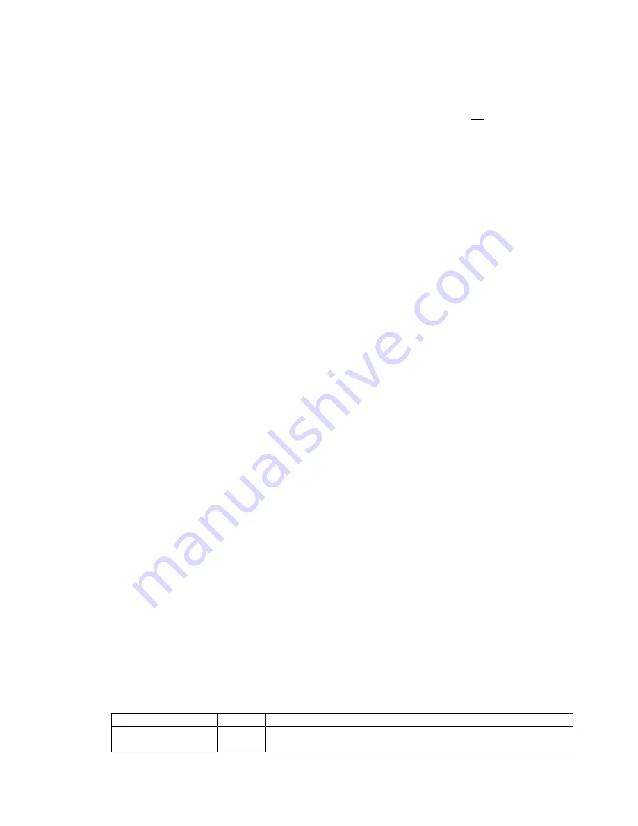 Delta Electronics AFE075A23A User Manual Download Page 93