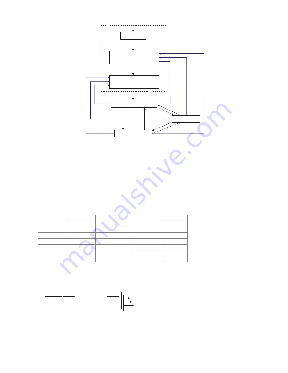 Delta Electronics AFE075A23A Скачать руководство пользователя страница 114