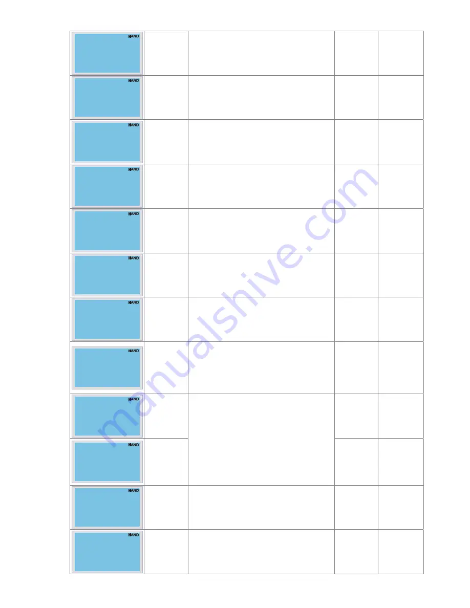 Delta Electronics AFE075A23A User Manual Download Page 125