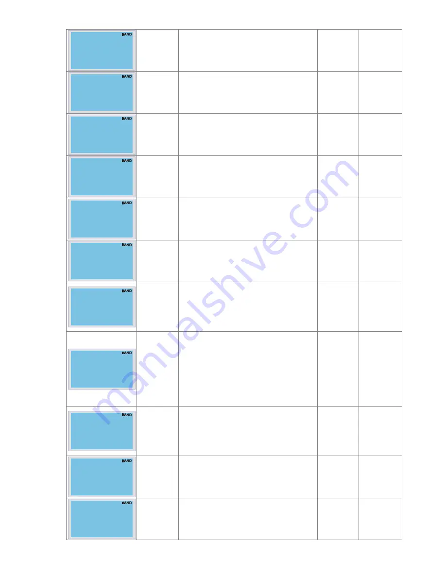 Delta Electronics AFE075A23A User Manual Download Page 127