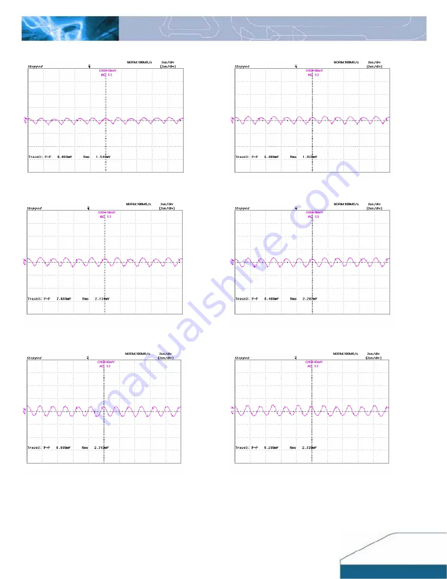 Delta Electronics Delphi ND Series Specification Sheet Download Page 4