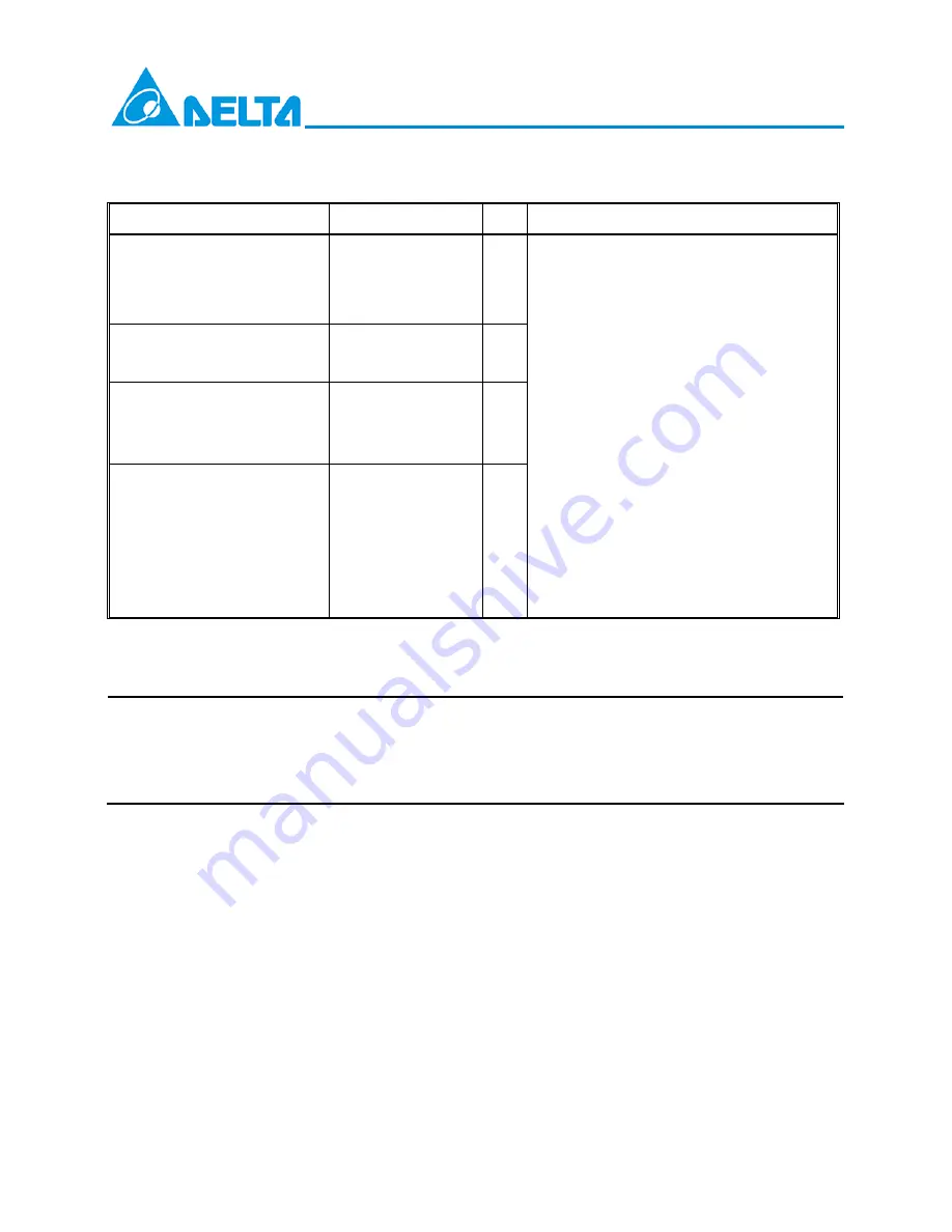 Delta Electronics LCP-2488B4HDR Specification Download Page 13