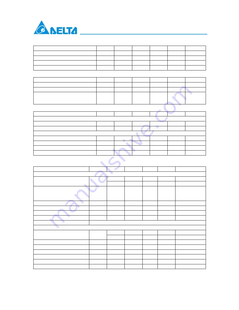 Delta Electronics OPT-155A Series Specification Sheet Download Page 2