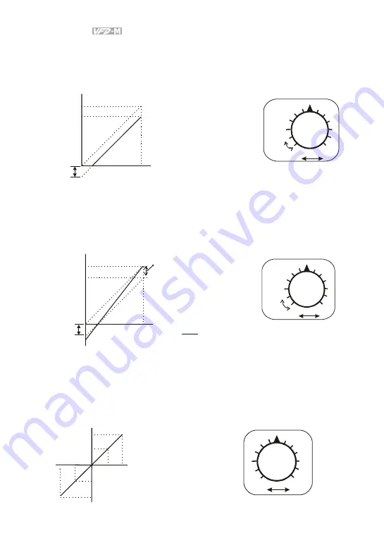 Delta Electronics VFD-M Series User Manual Download Page 81