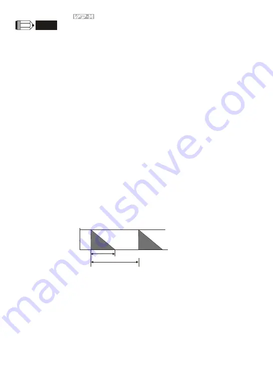 Delta Electronics VFD-M Series User Manual Download Page 147