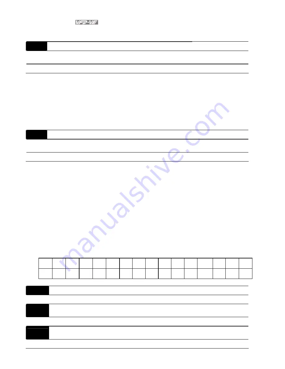 Delta Electronics VFD-VE User Manual Download Page 135