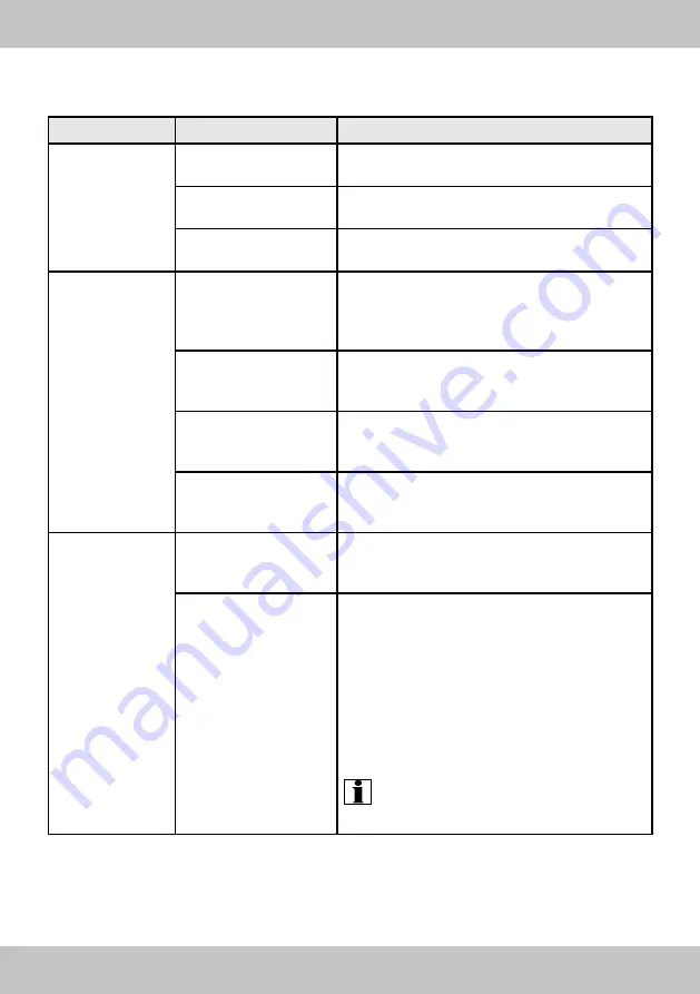 DELTA-SPORT QC-6223 Instructions For Use Manual Download Page 90