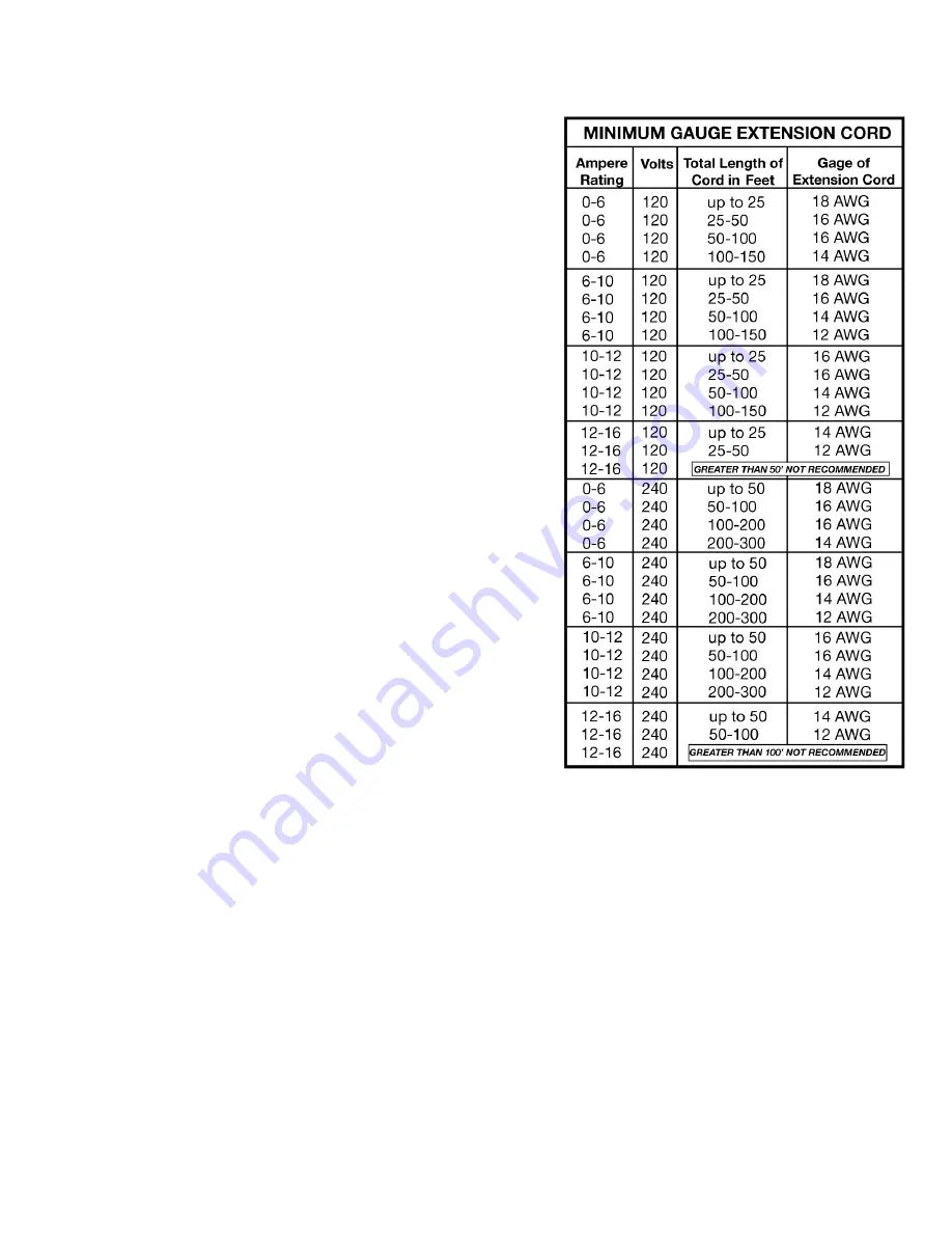 Delta 36-070 Instruction Manual Download Page 7