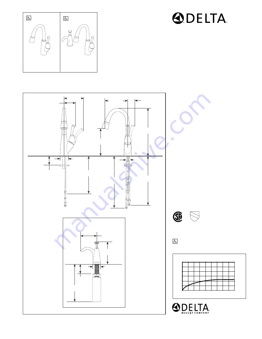 Delta Allora 999-DST Series Specifications Download Page 1