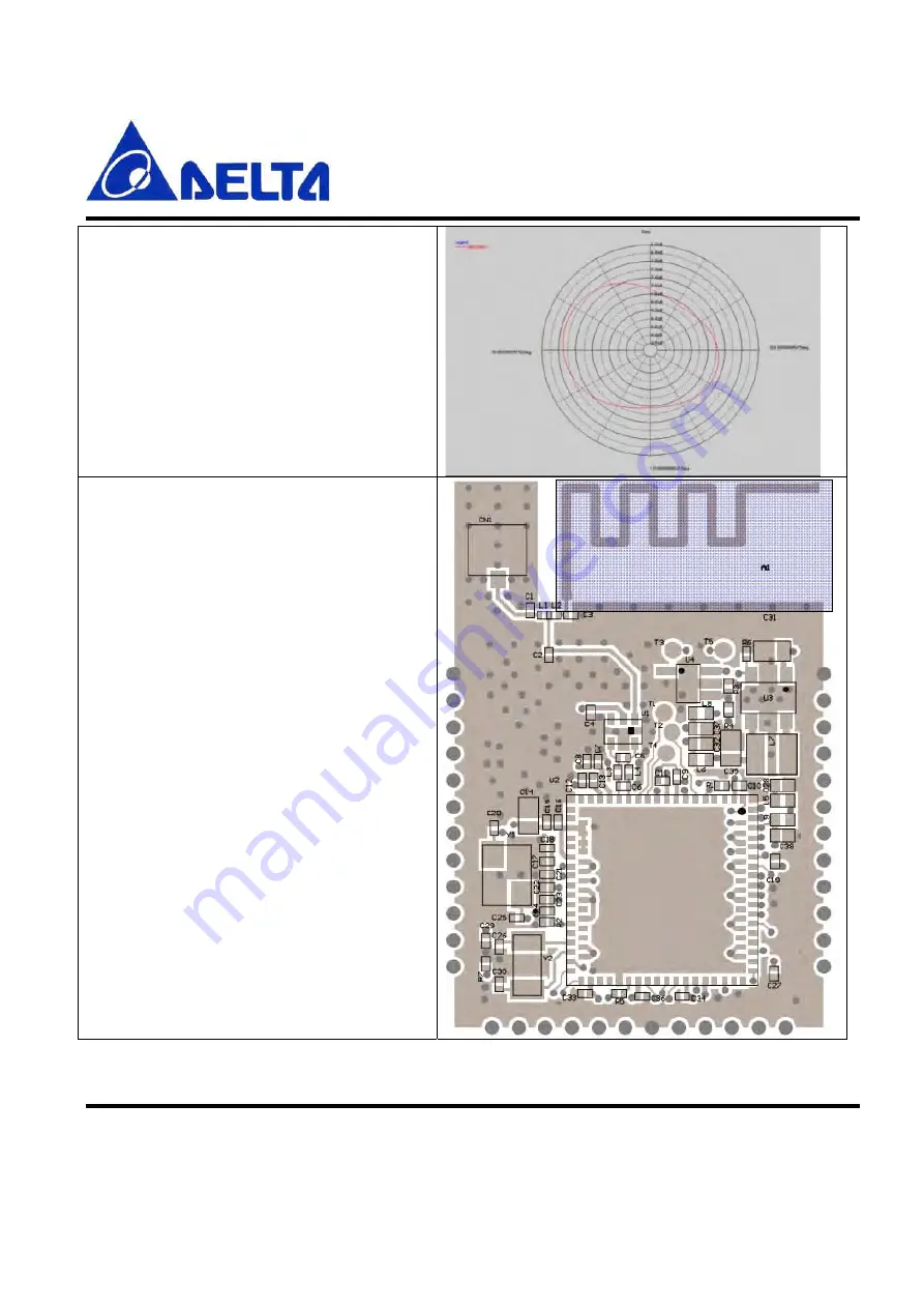 Delta DFWM-GIB00 User Manual Download Page 7