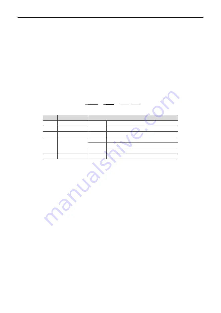 Delta R2-EC 004 Series User Manual Download Page 9