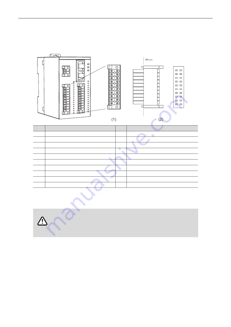 Delta R2-EC 004 Series Скачать руководство пользователя страница 15