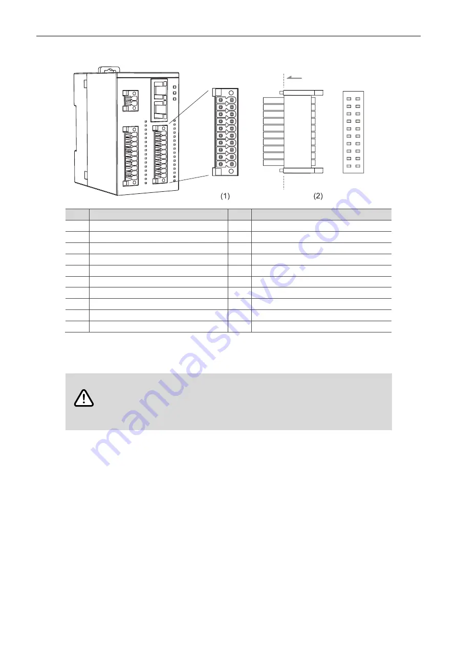 Delta R2-EC 004 Series Скачать руководство пользователя страница 18