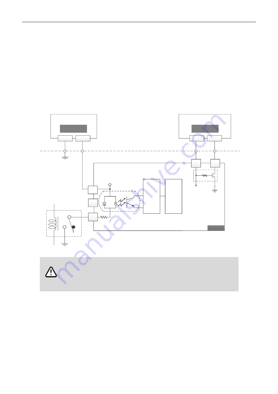 Delta R2-EC 004 Series Скачать руководство пользователя страница 27