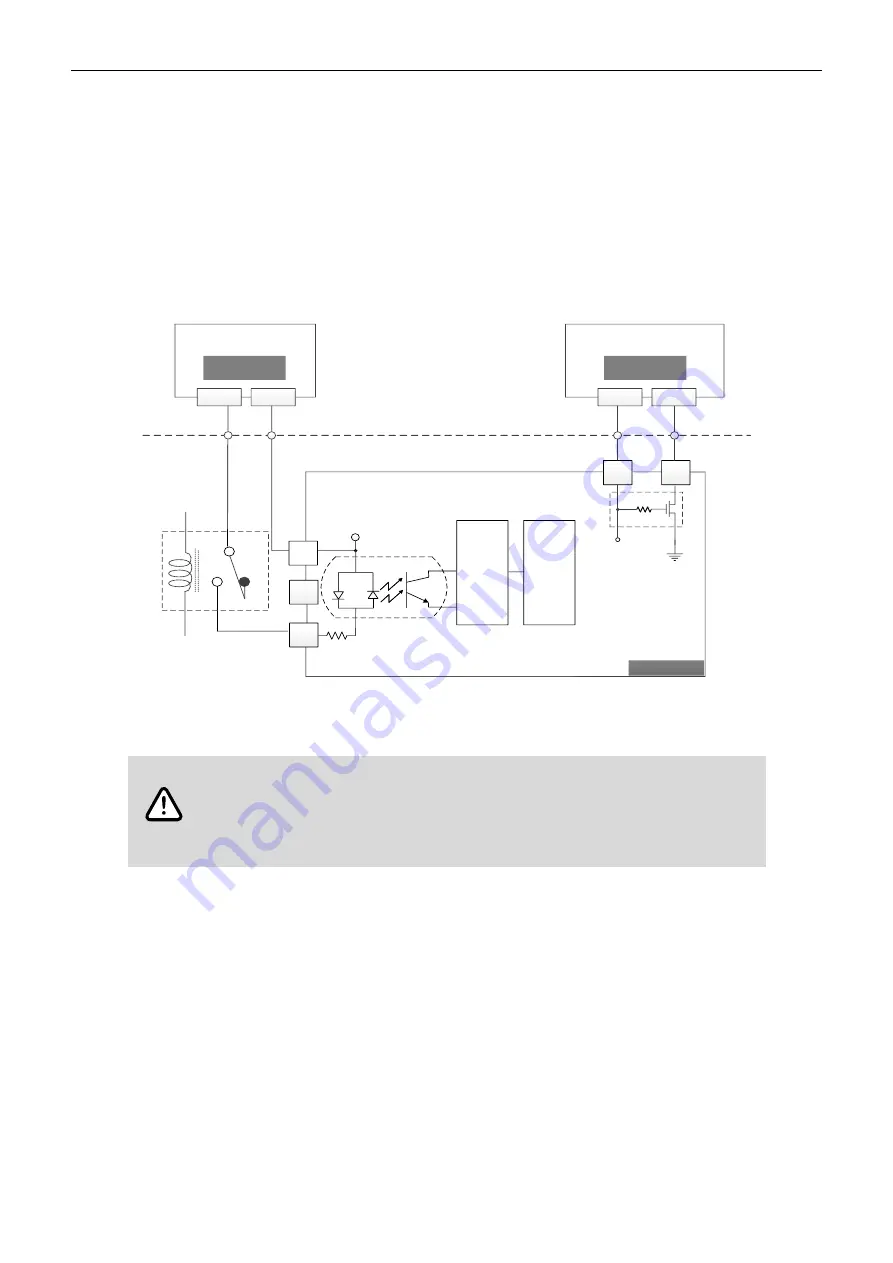 Delta R2-EC 004 Series Скачать руководство пользователя страница 28