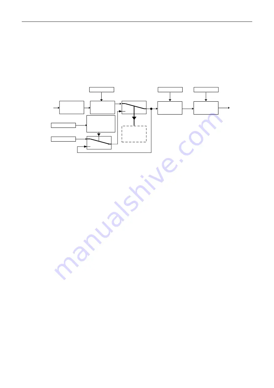 Delta R2-EC 004 Series User Manual Download Page 35