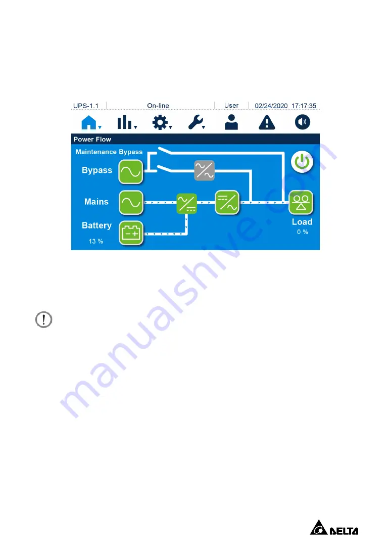 Delta Ultron HPH Series User Manual Download Page 51