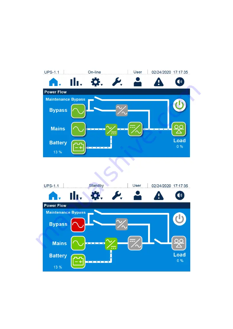 Delta Ultron HPH Series User Manual Download Page 90