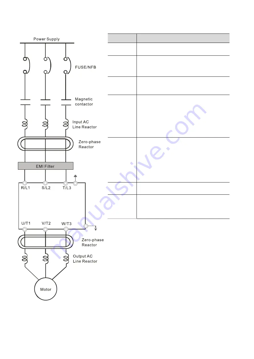 Delta VFD-EL-W Series User Manual Download Page 27