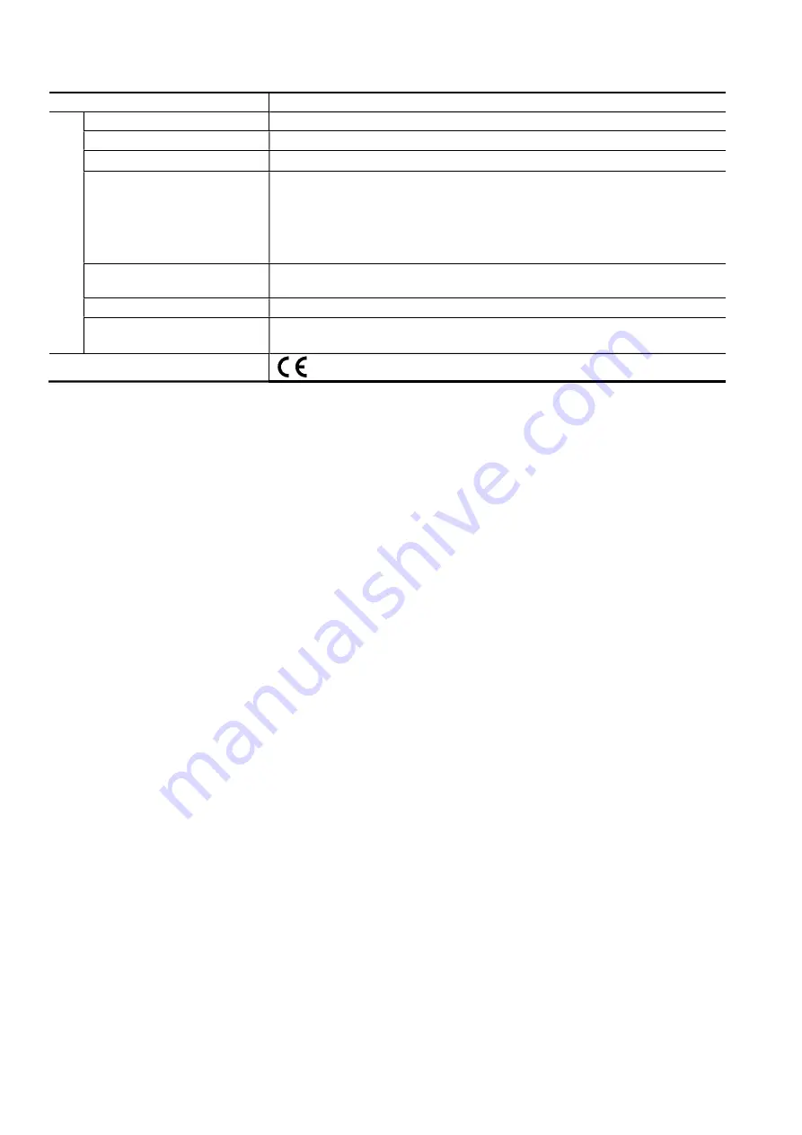 Delta VFD-EL-W Series User Manual Download Page 177