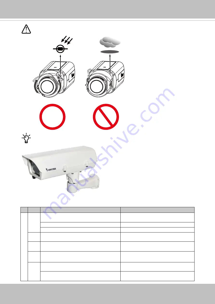 Delta Vivotek Supreme IP9165-HT-v2 Скачать руководство пользователя страница 14