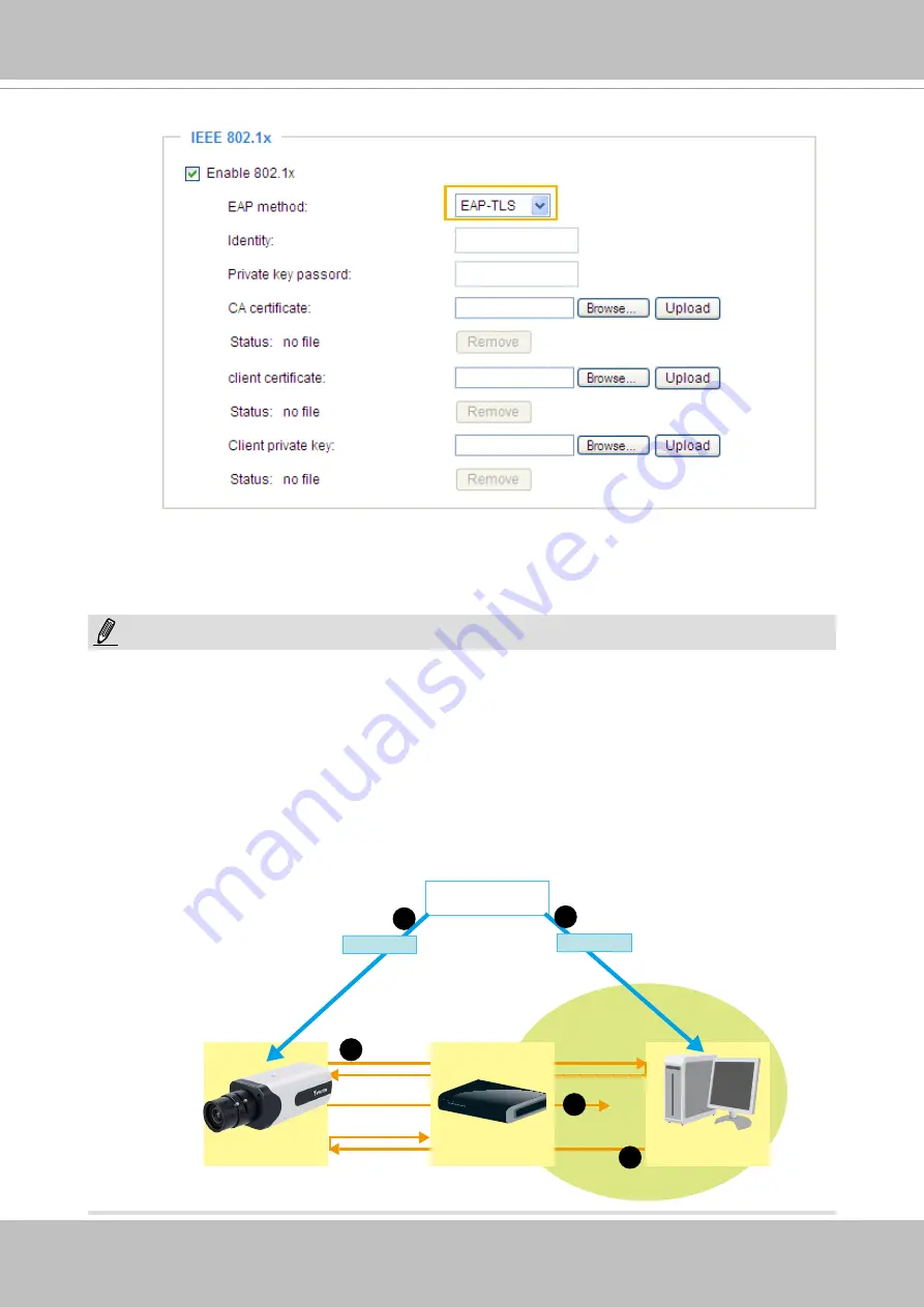 Delta Vivotek Supreme IP9165-HT-v2 Скачать руководство пользователя страница 116