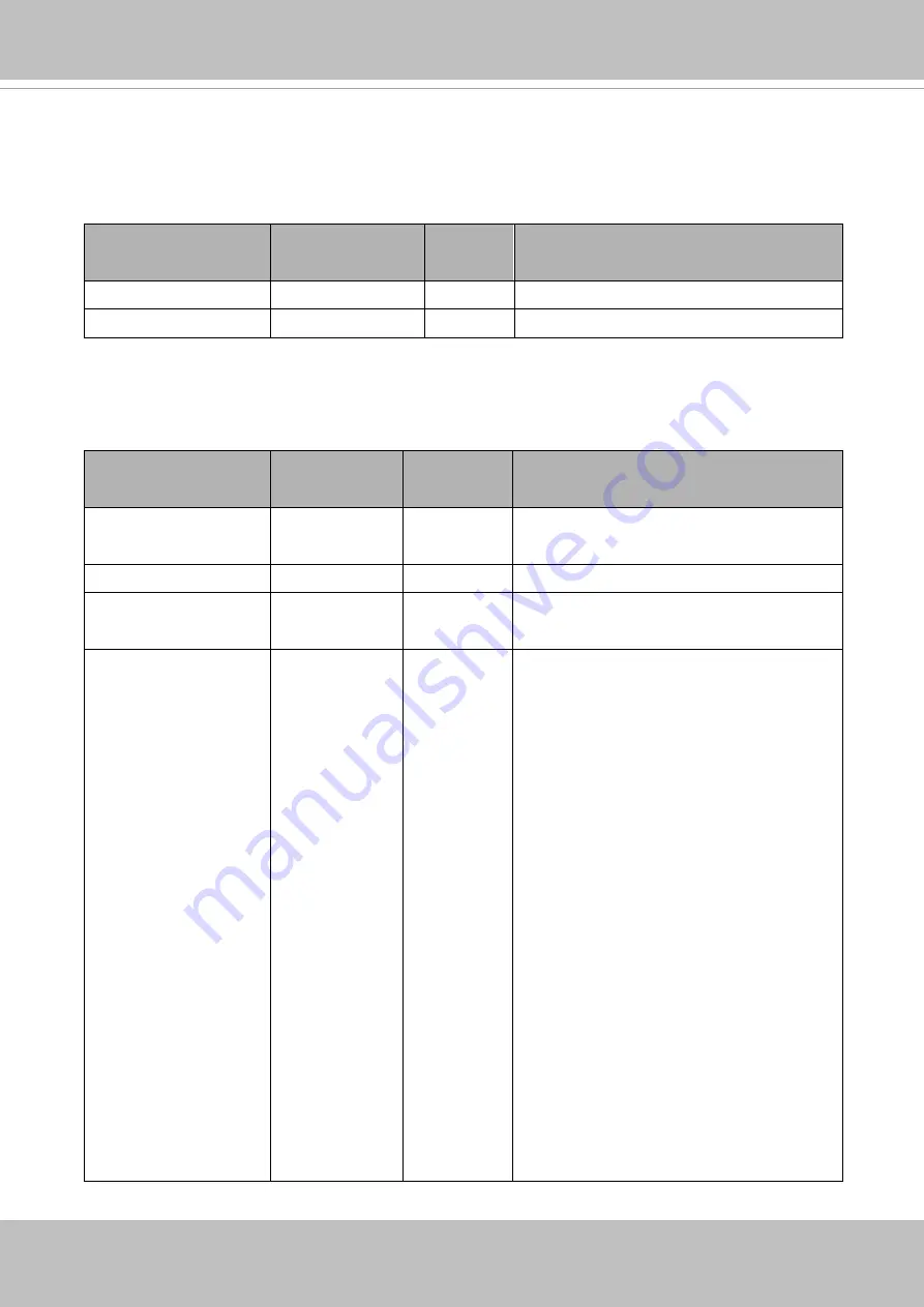 Delta Vivotek Supreme IP9165-HT-v2 Скачать руководство пользователя страница 179