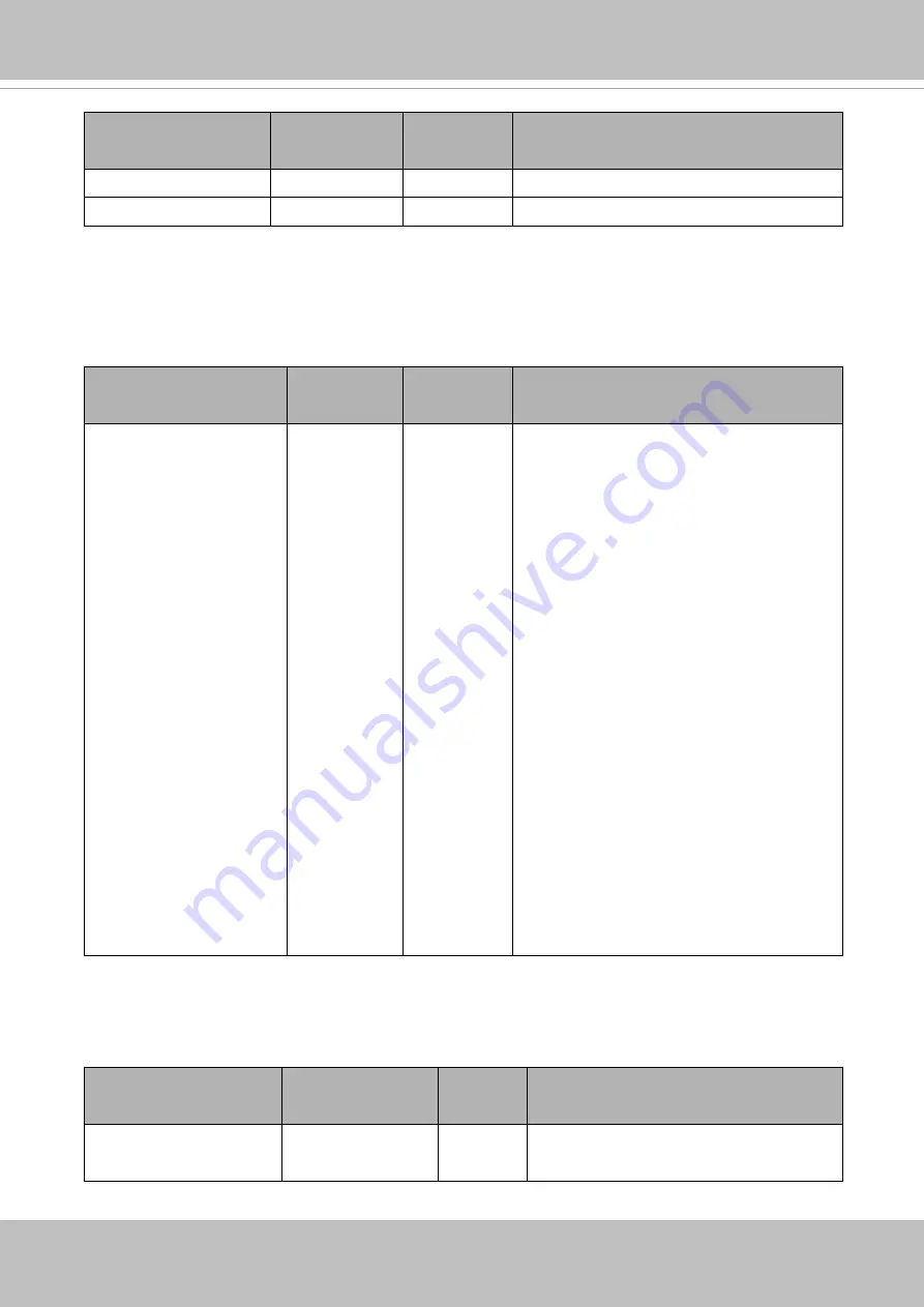 Delta Vivotek Supreme IP9165-HT-v2 User Manual Download Page 180