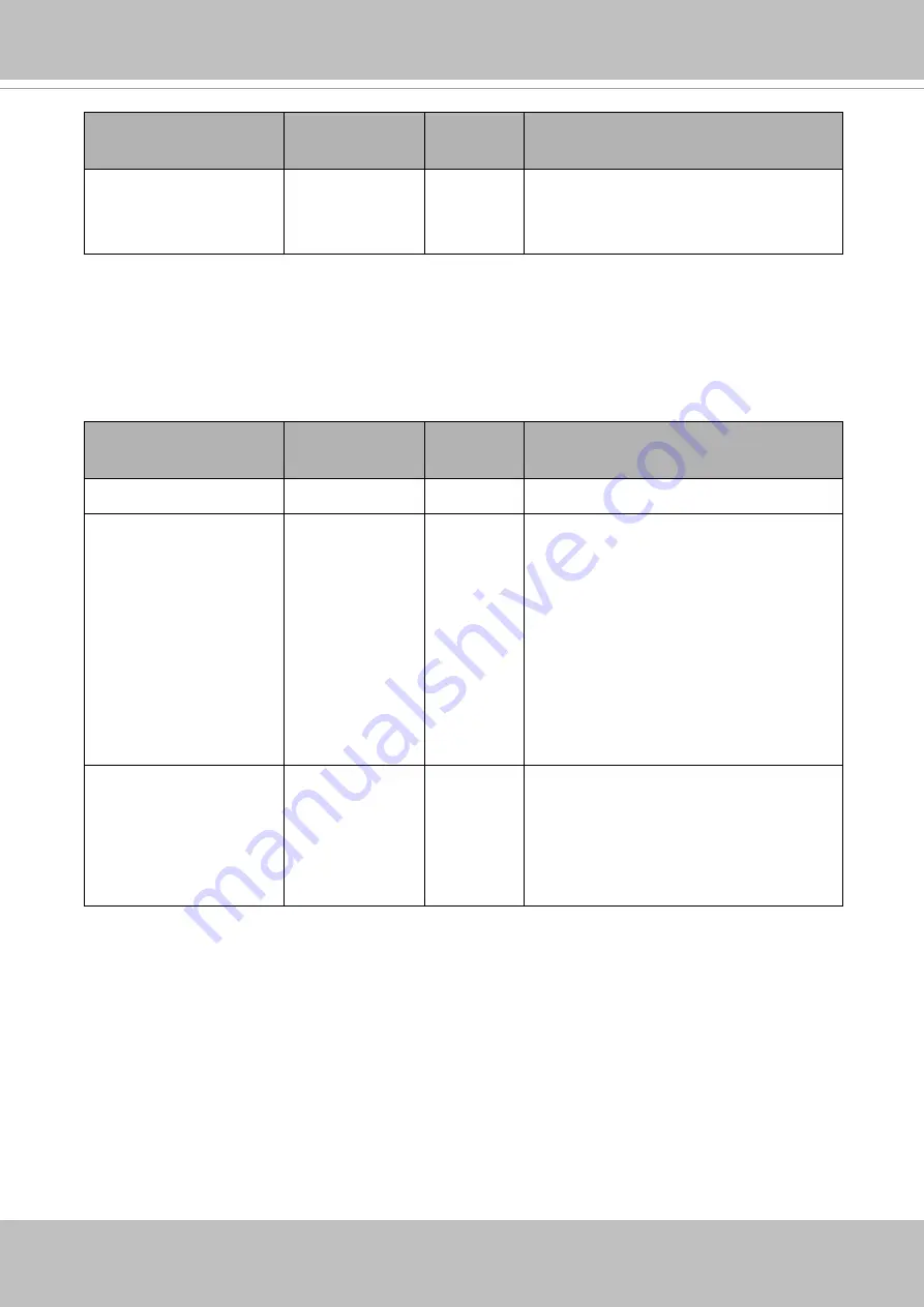 Delta Vivotek Supreme IP9165-HT-v2 User Manual Download Page 348