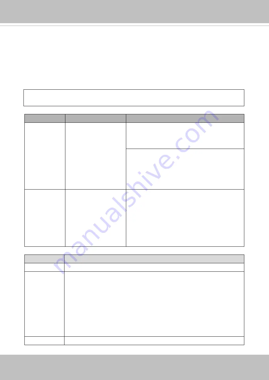 Delta Vivotek Supreme IP9165-HT-v2 Скачать руководство пользователя страница 387