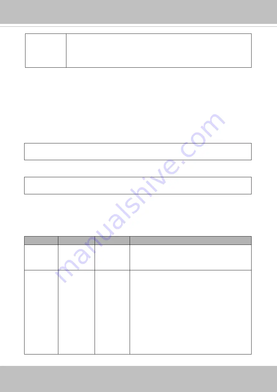 Delta Vivotek Supreme IP9165-HT-v2 User Manual Download Page 388