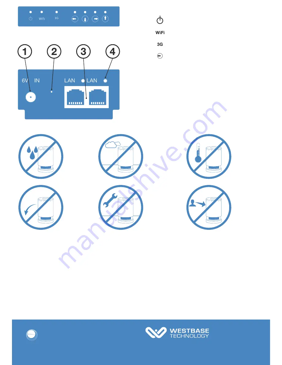 Deltenna WiBE HS21 Quick Start Manual Download Page 2