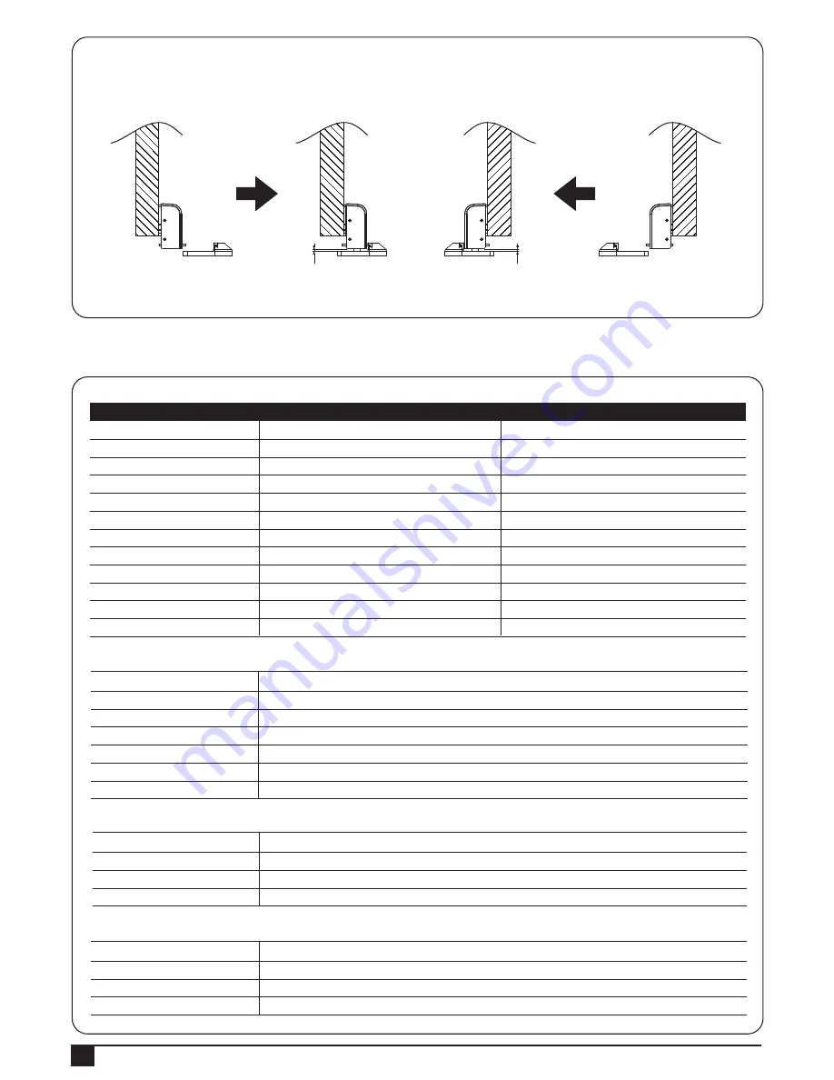 Delton PL1000 User Manual Download Page 18