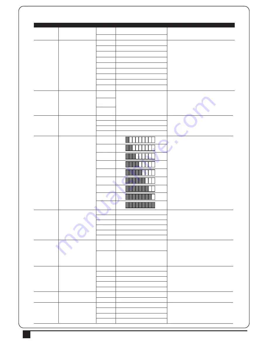 Delton PL500 Скачать руководство пользователя страница 9