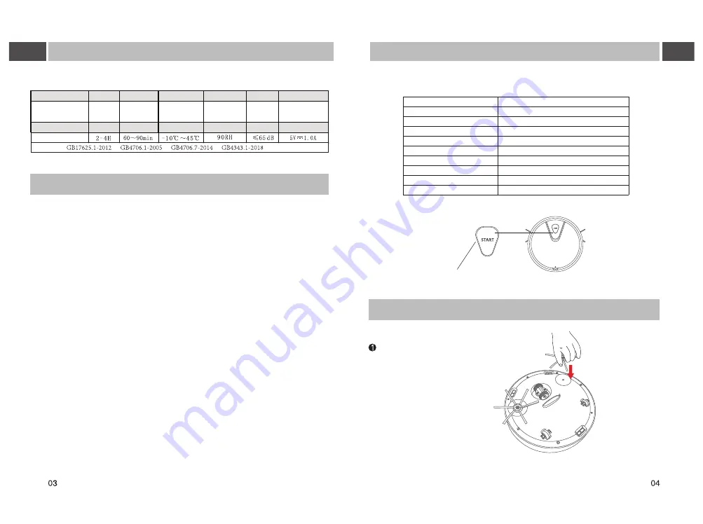 Delton V1 User Manual Download Page 3